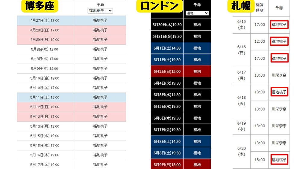 福地桃子スケジュール