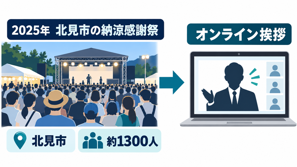 武部新のビールパーティーとは？北見市で約1300人参加の納涼感謝祭を調査
