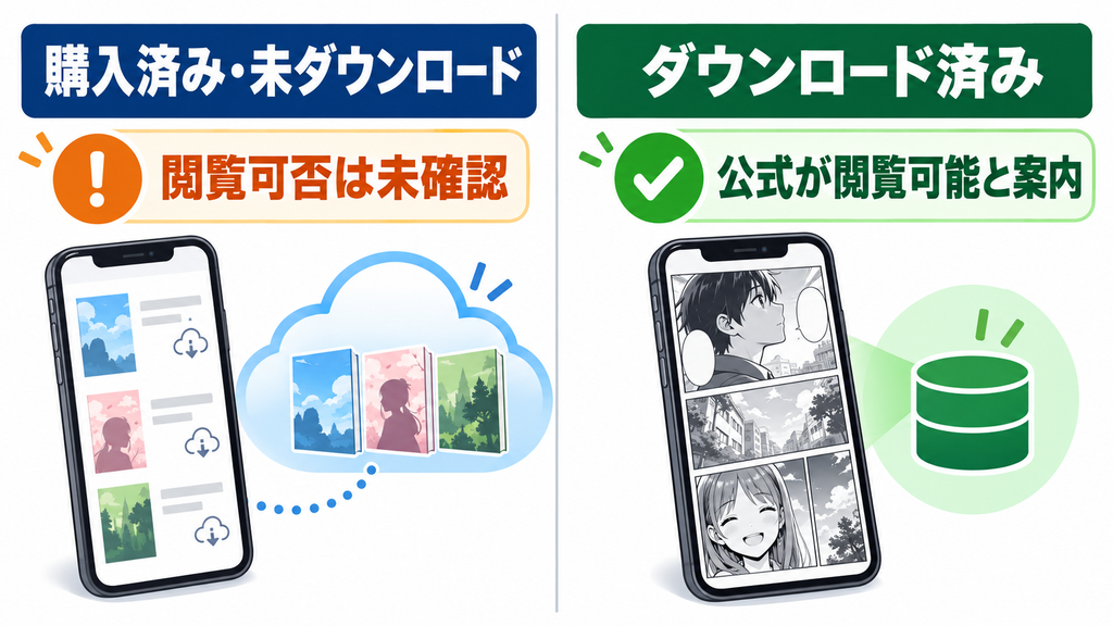 コミックシーモアの購入済み漫画は読める?緊急メンテ中の本棚アプリを調査