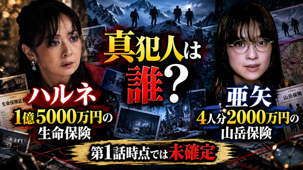 LOST10のハルネは犯人?謎の薬と1億5000万円の保険金を考察