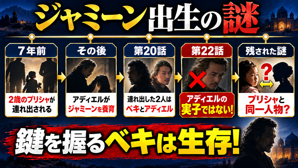 VIVANTジャミーンはプリシャなのか?22話でアディエルの実子否定!ベキが握る秘密
