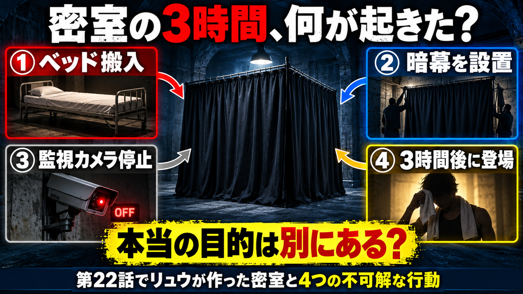 VIVANTリュウと野崎は3時間何をした?ベッドとバッグの謎を考察