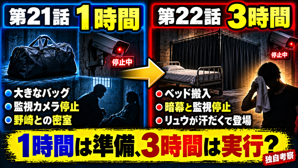 VIVANTリュウと野崎は3時間何をした?ベッドとバッグの謎を考察