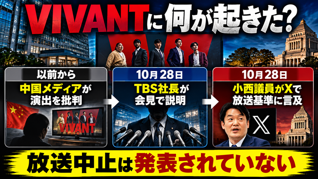 VIVANTは放送中止になる？小西議員の放送法違反指摘とTBS社長の説明を整理